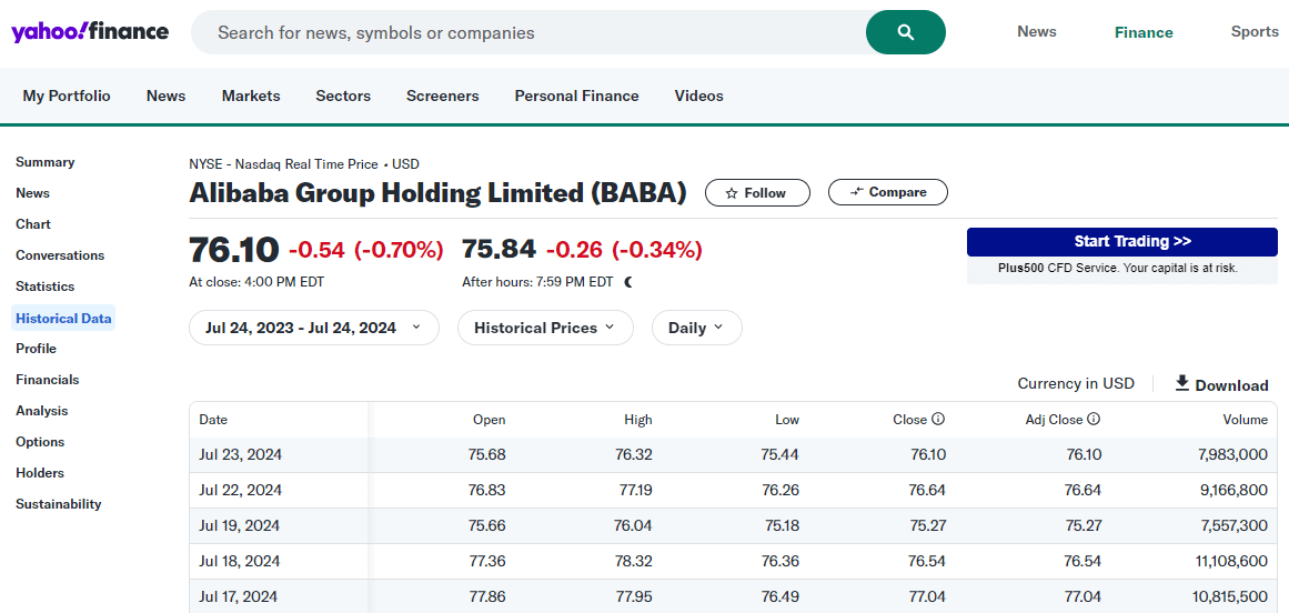 可以在此获得基本的股票历史表现数据