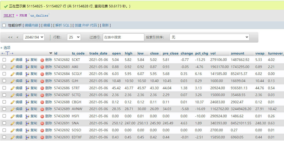 本地获取到的数据